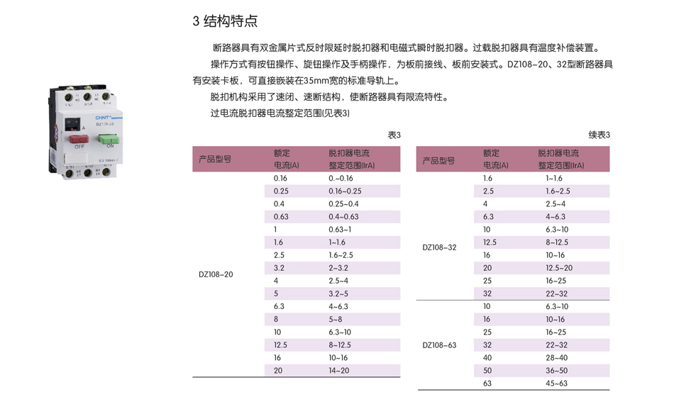 低价出售dz108断路器；dz108断路器最新价格