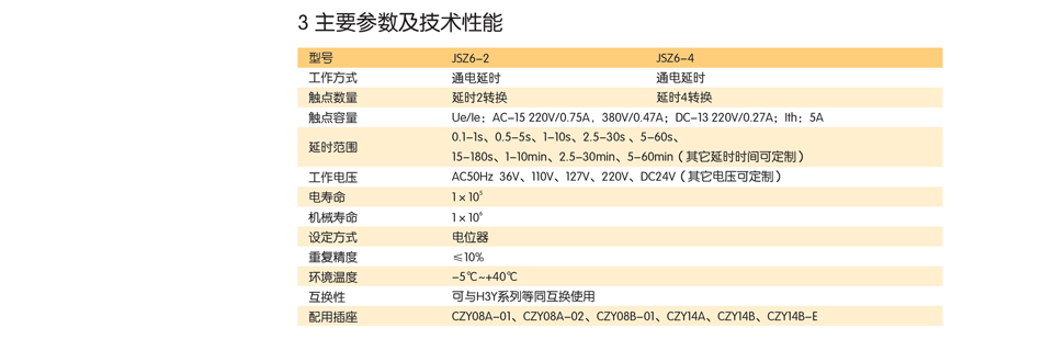 JSZ6-2时间继电器；JSZ6-4时间继电器