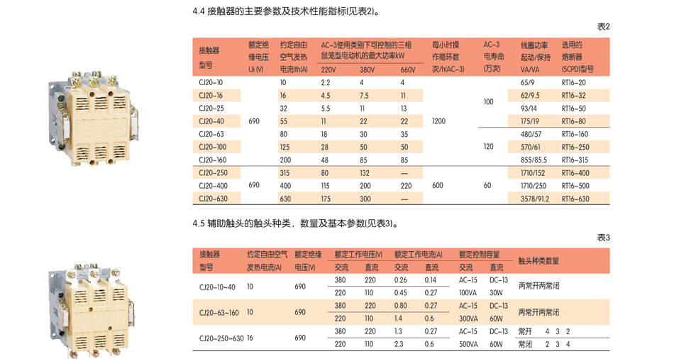 CJ20系列交流接触器技术参数