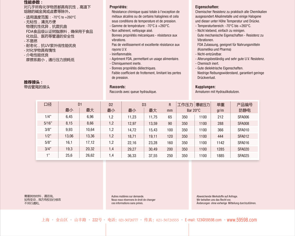 Super Flow Super Flow