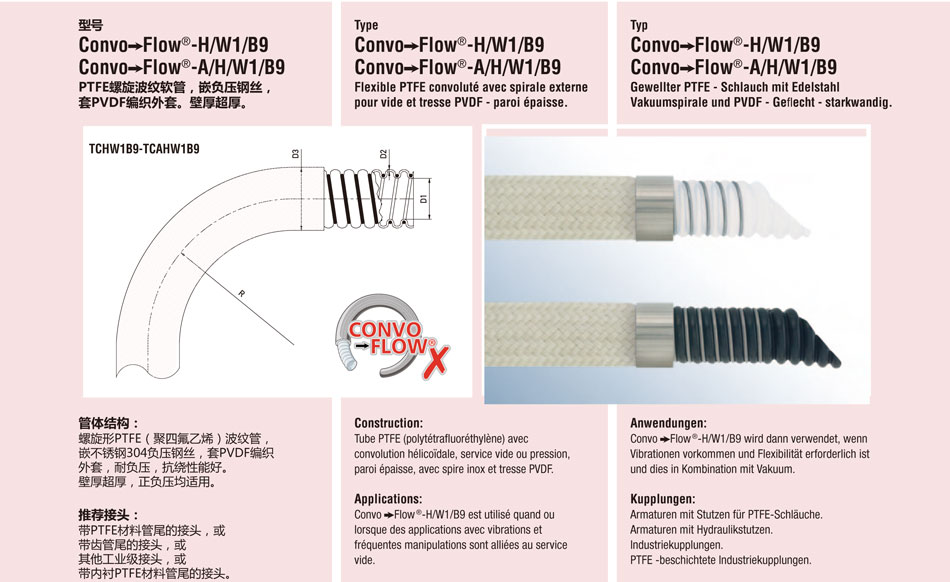 Convo Flow ；Convo Flow-H/W1/B9 ；Convo Flow-A/H/W1/B9