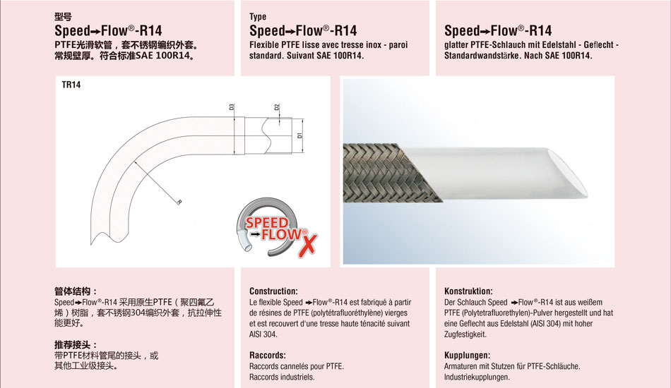 Speed Flow-R14 