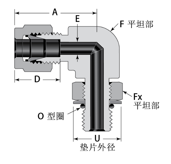 弯头；外螺纹