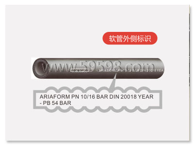 DIN20018标准；ARIAFORM PN10/16BAR